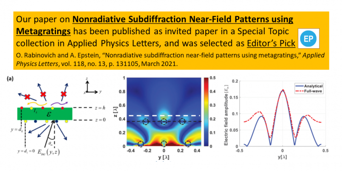 Our paper on nonradiative subdiffraction near-field patterns using metagratings has been published in Applied Physics Letters and selected as Editor's Pick