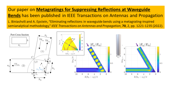 Our paper on Metagratings for Suppressing Reflections at Waveguide Bends has been published in IEEE Transactions on Antennas and Propagation
